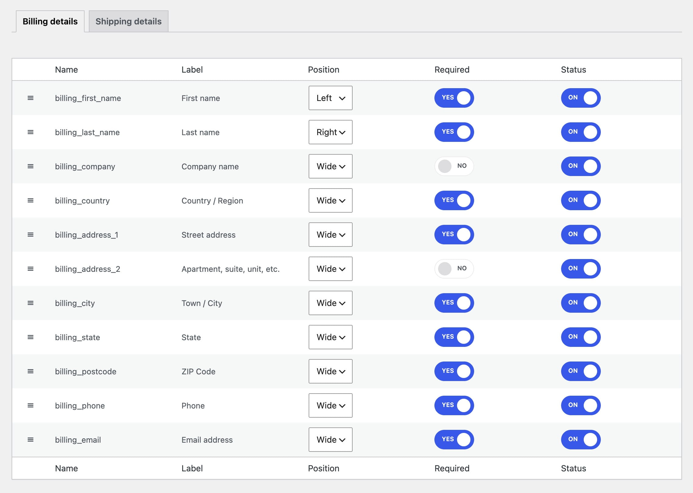 Checkout fields table backend