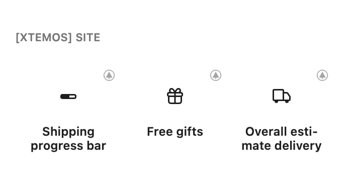 Shipping progress bar, free gifts, and overall estimated delivery blocks for checkout page