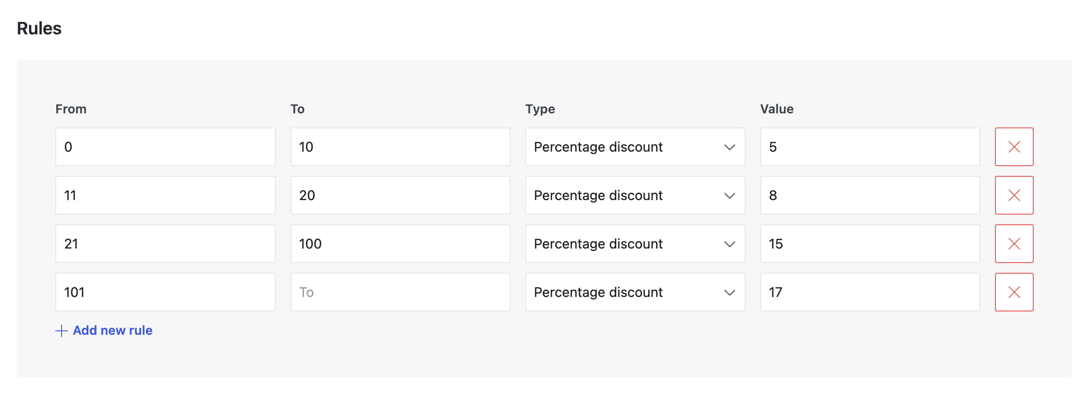 Rules table for percentage discounts by quantity range, with add and delete controls