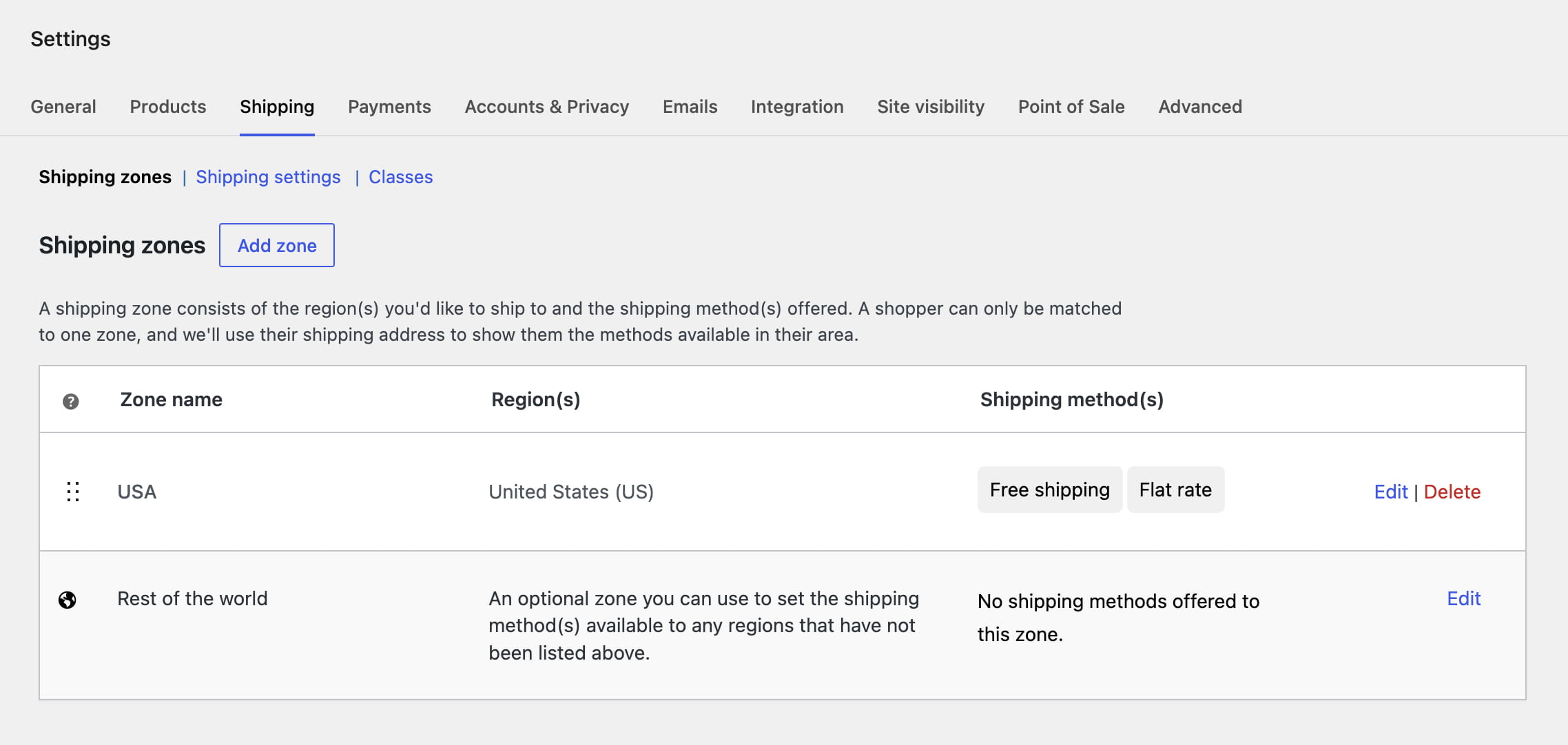 WooCommerce Shipping zones settings page showing USA and Rest of the world zones