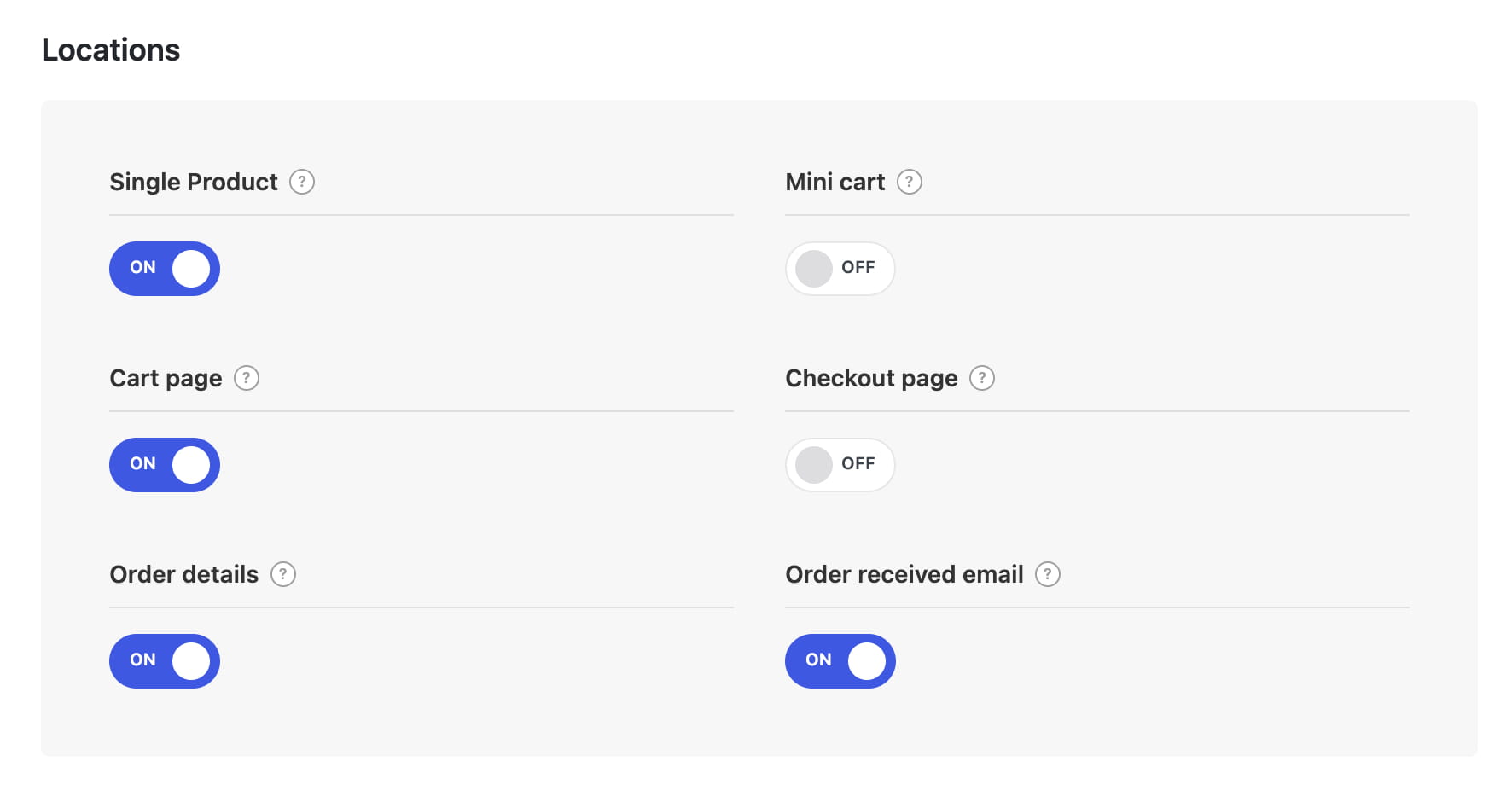 Estimate delivery locations