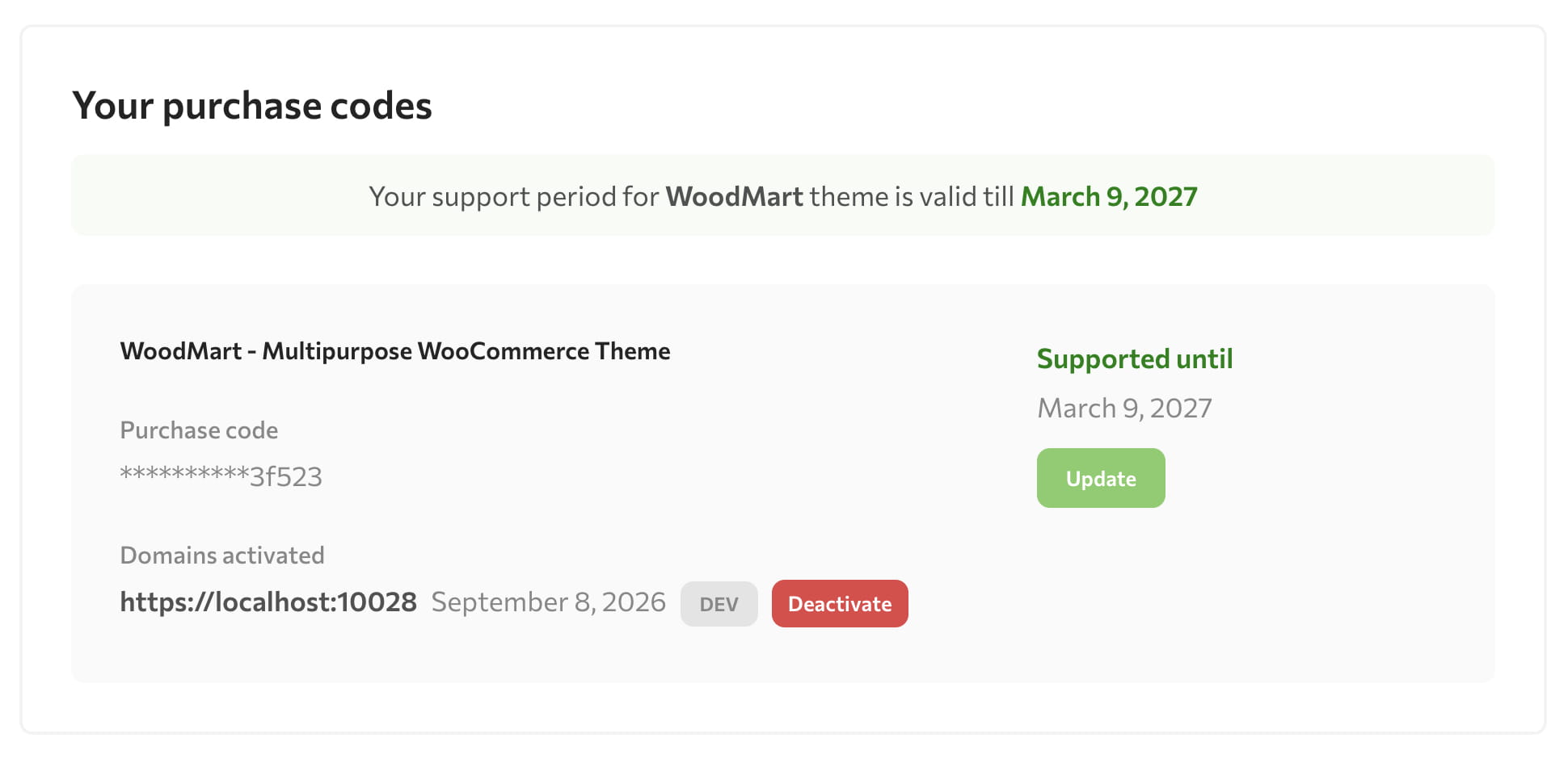 Purchase codes dashboard showing WoodMart support through March 9, 2027, a masked code, and an activated localhost domain