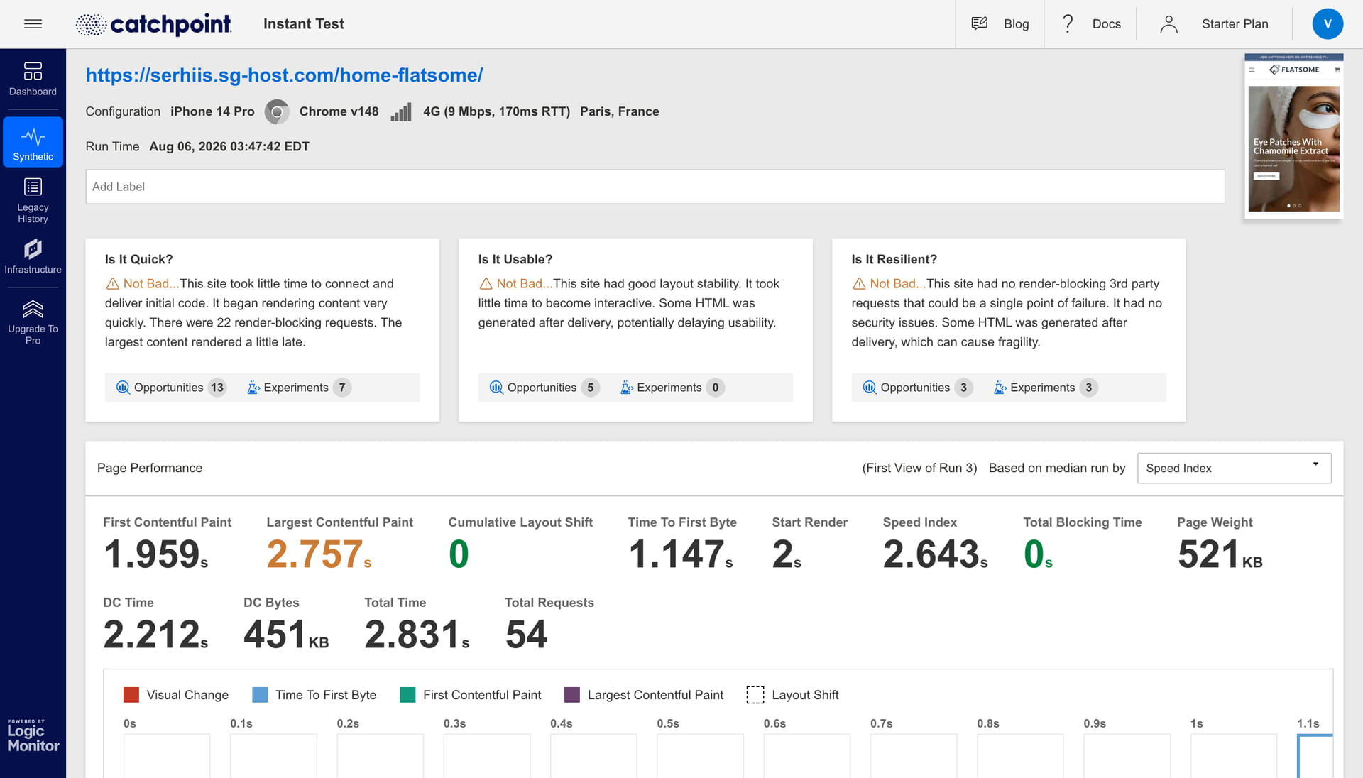 Catchpoint Performance Results – Flatsome